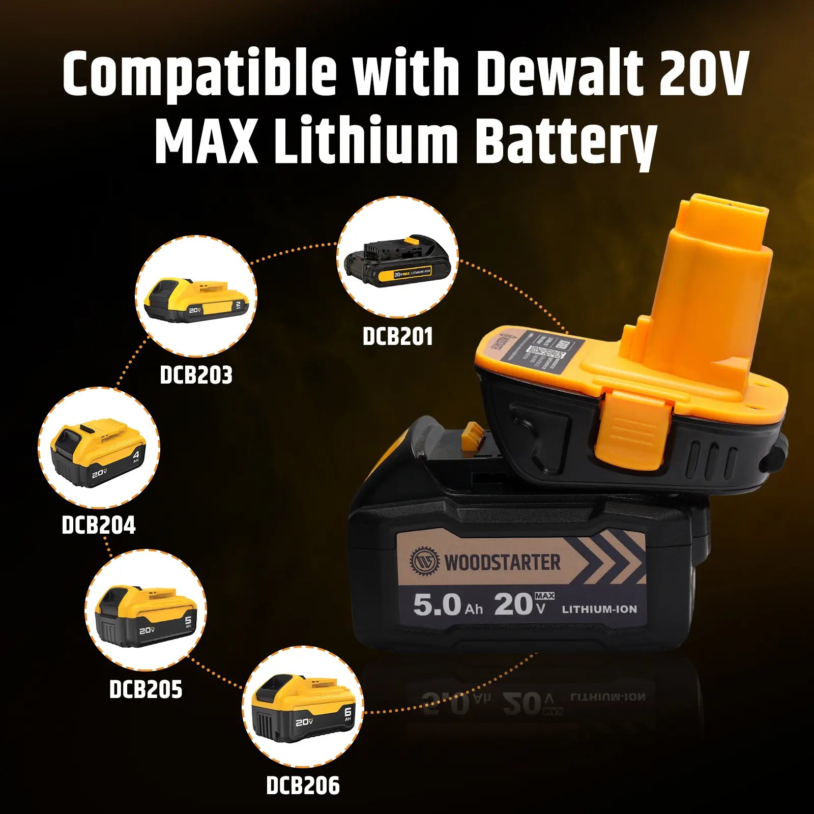 DCA1820 Battery Adapter for Dewalt 18V Power Tools, Compatible